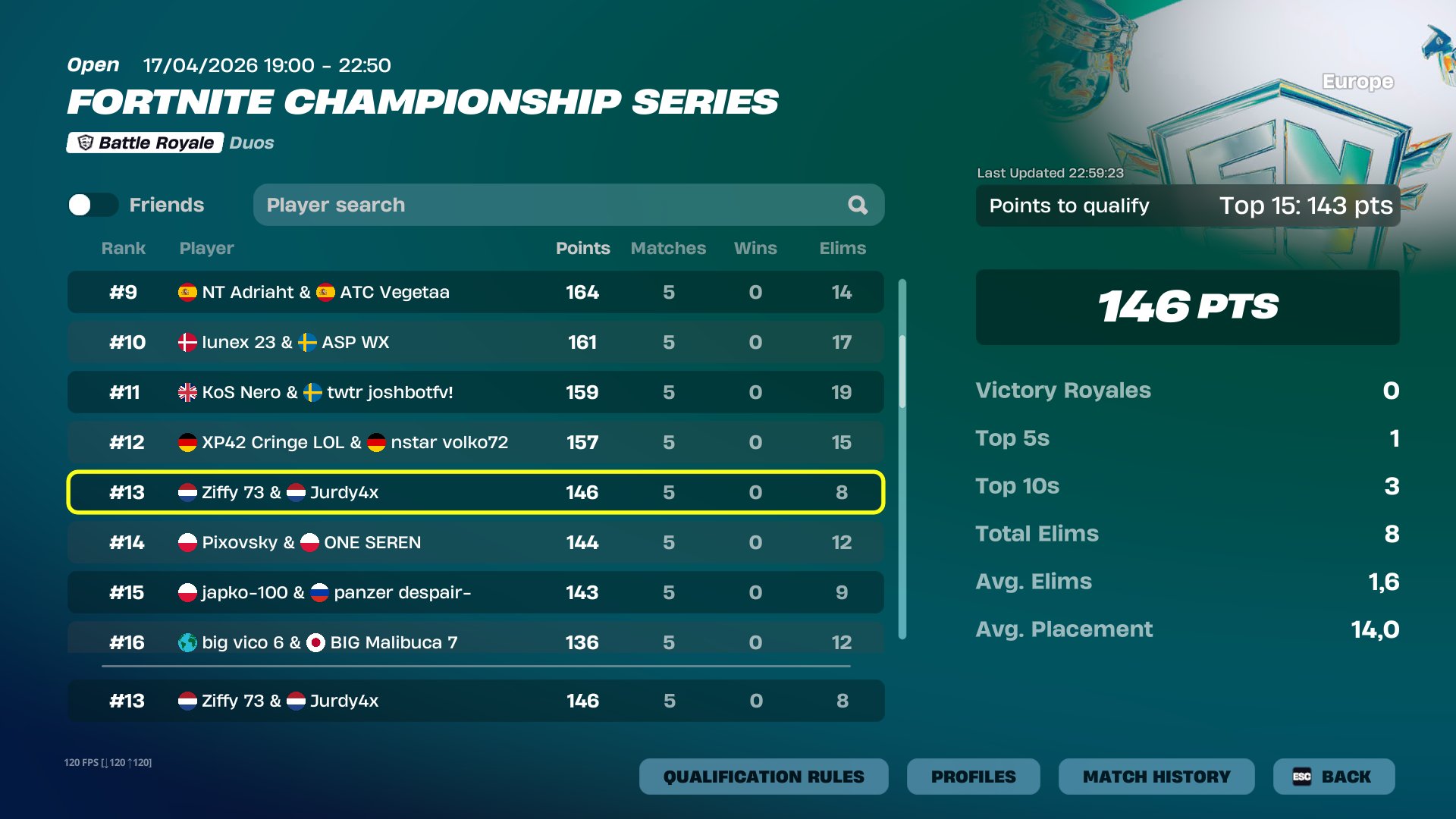Qualified FNCS Grand Finals placement screenshot